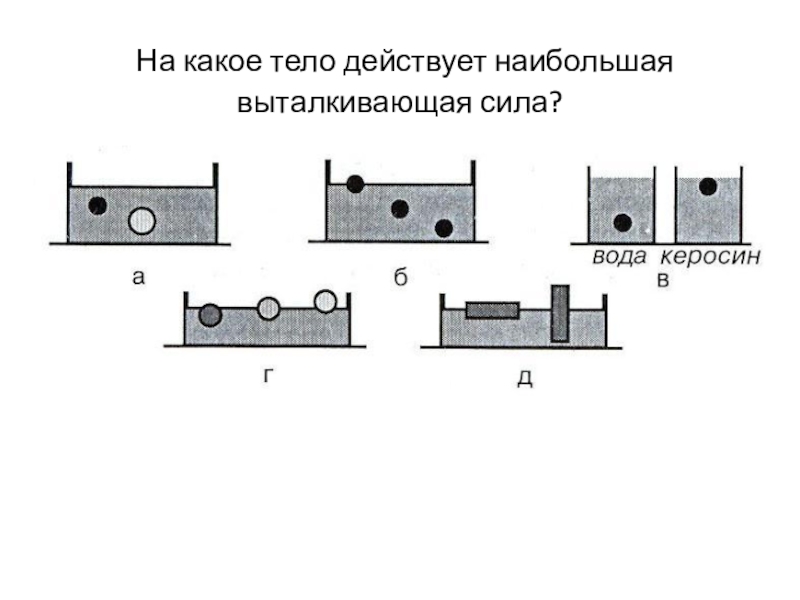 На какое тело действует большая. На какое тело действует большая Выталкивающая сила. На какое из тел действует наибольшая Выталкивающая сила. Картинка на какое тело действует большая Выталкивающая сила. На какое из тел действует больше Выталкивающая сила.