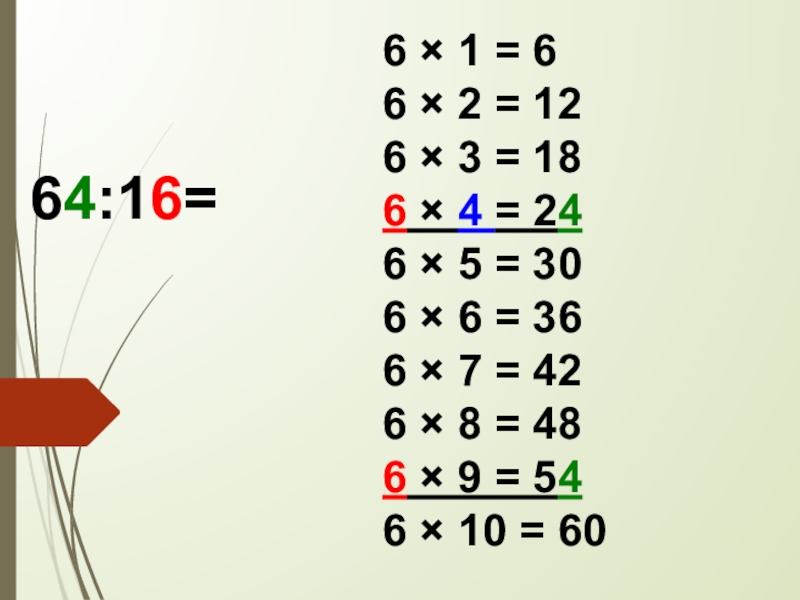 64:16=6 × 1 = 6 6 × 2 = 12 6 × 3 = 18 6