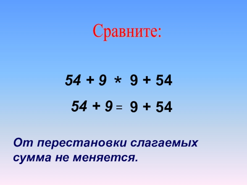 Слагаемое 2 6. Перестановка слагаемых 2 класс. От перестановки слагаемых сумма не. При перестановке слагаемых сумма не меняется. От перестановки слагаемых сумма не изменяется.