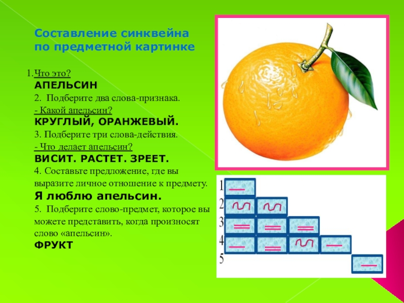 Апельсин новые слова. Апельсин прилагательные. Слово апельсин. Апельсин какой прилагательные. Апельсин какой.