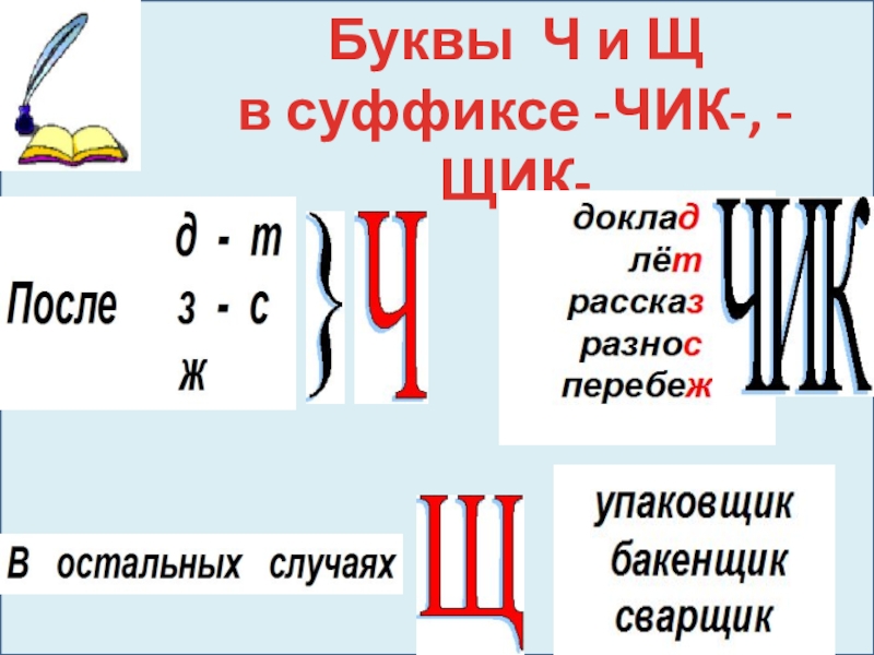 Суффикс ч. Буквы ч и щ в суффиксе Чик щик. Буквы щ и ч в суффиксе -Чик- -Чик правило. Буквы ч и щ в суффиксе существительных Чик щик. Правописание букв ч и щ в суффиксах существительных.