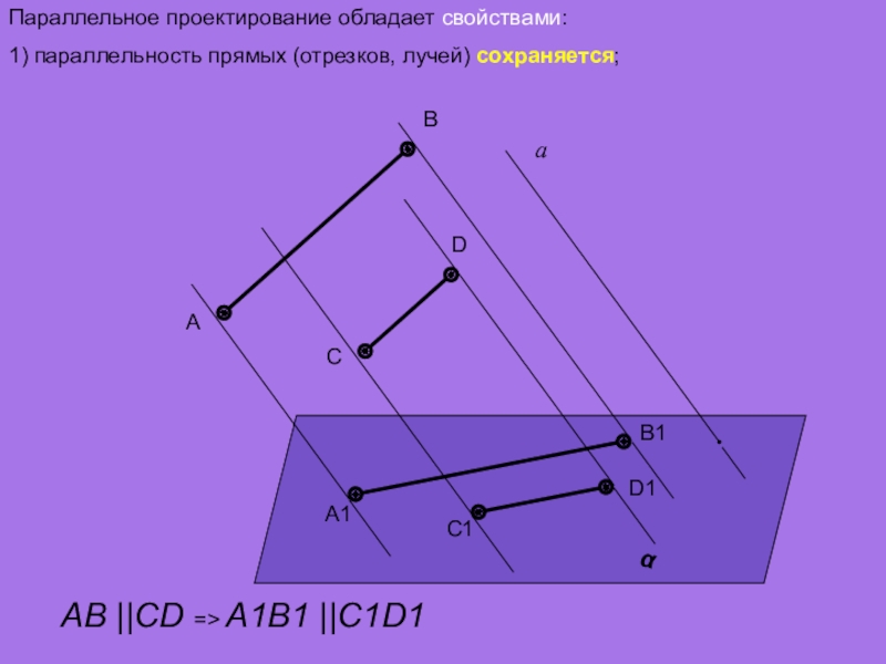 Параллельное проектирование