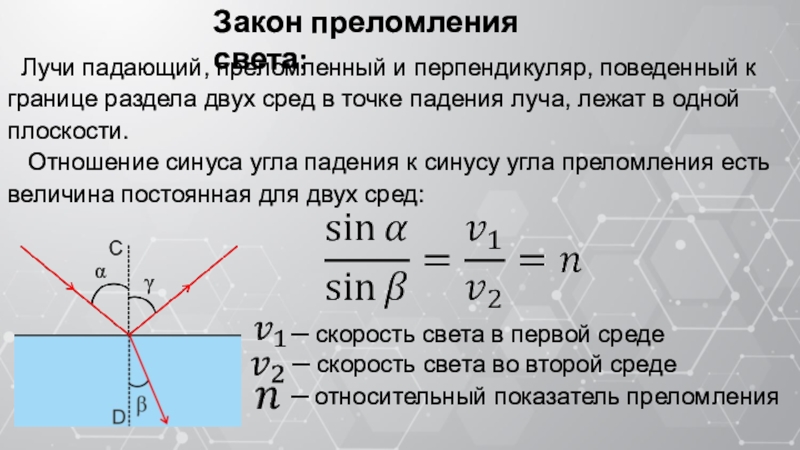 На рисунке показаны падающий и преломленный луч света в какой среде