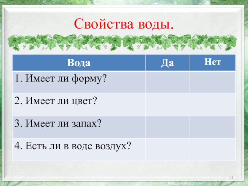 Сравни свойства воды. Свойства воды. Свойства воды таблица. Свойства воды 3 класс. Вода свойства воды.