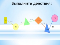 Презентация к уроку Площадь. Формула площади прямоугольника