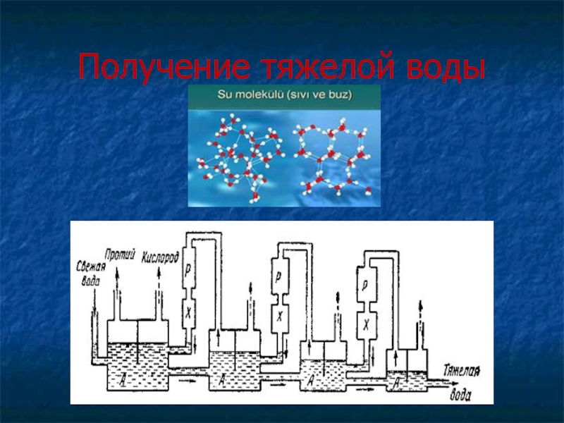 Проект тяжелая вода