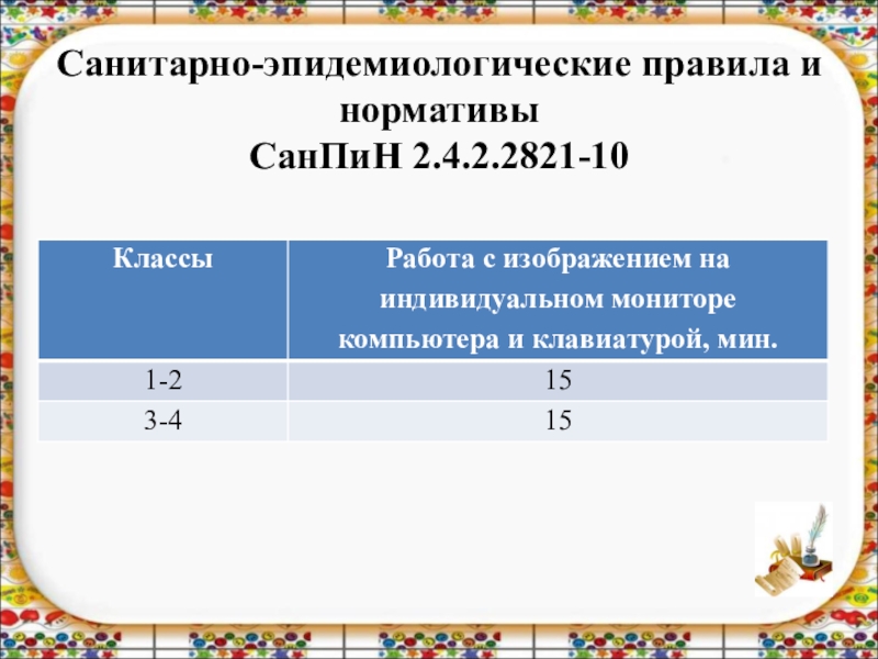 Санпин 2.4 2.2821. САНПИН просмотр статических изображений 3-4 класс. Среднее время просмотра динамические картинки 5-7 класс.