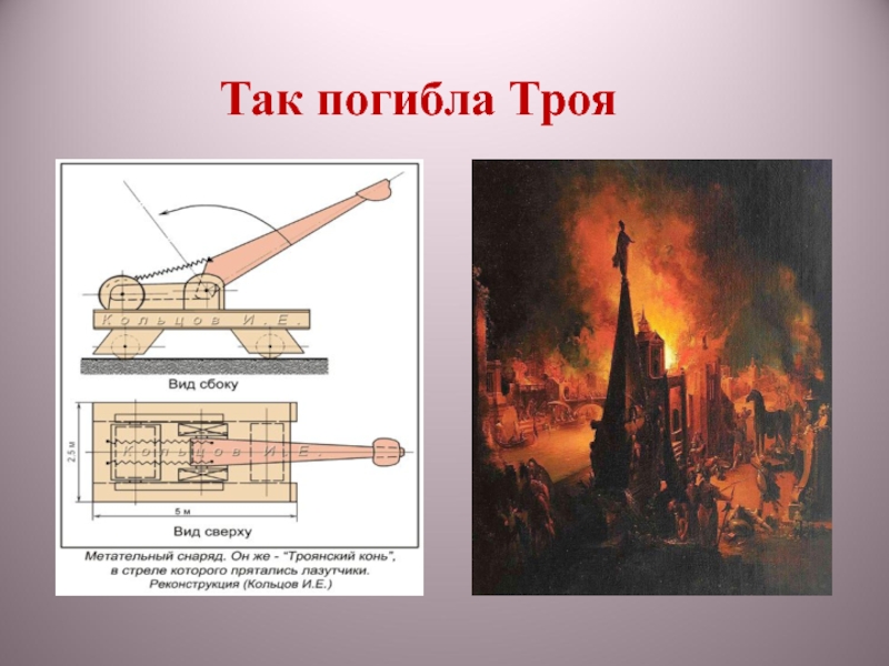 Троя горит. Трагедия Трои. Трагедия Трои презентация. Город забытый историей трагедия Трои. Почему погибла Троя кратко.