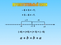Презентация по математике на тему Алгебраическая сумма