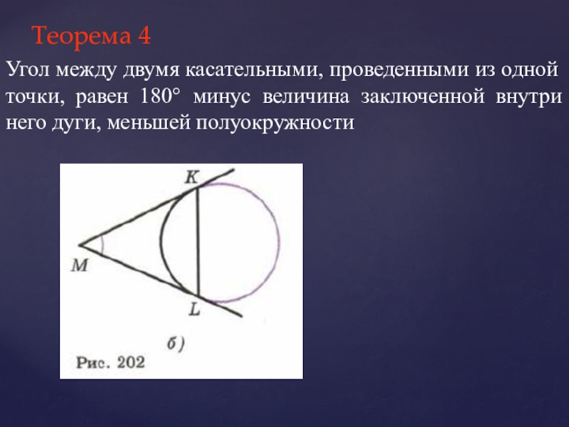 Теорема о двух касательных из одной точки. Угол между касательными. Угол между двумя касательными. Угол между касательными к окружности. Угол между двумя касательными проведенными из одной точки.