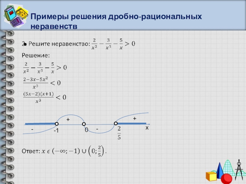 План урока рациональные неравенства