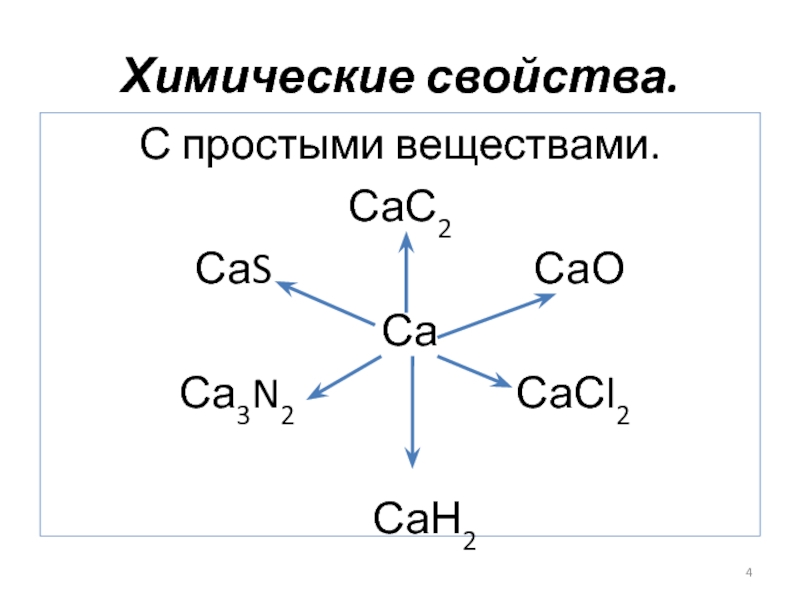 Записать химические свойства кальция