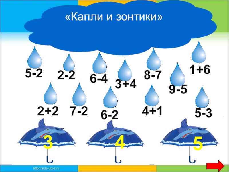 Игра презентация по математике 10 класс