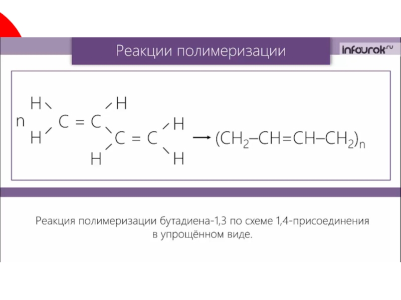 Схема полимеризации бутадиена