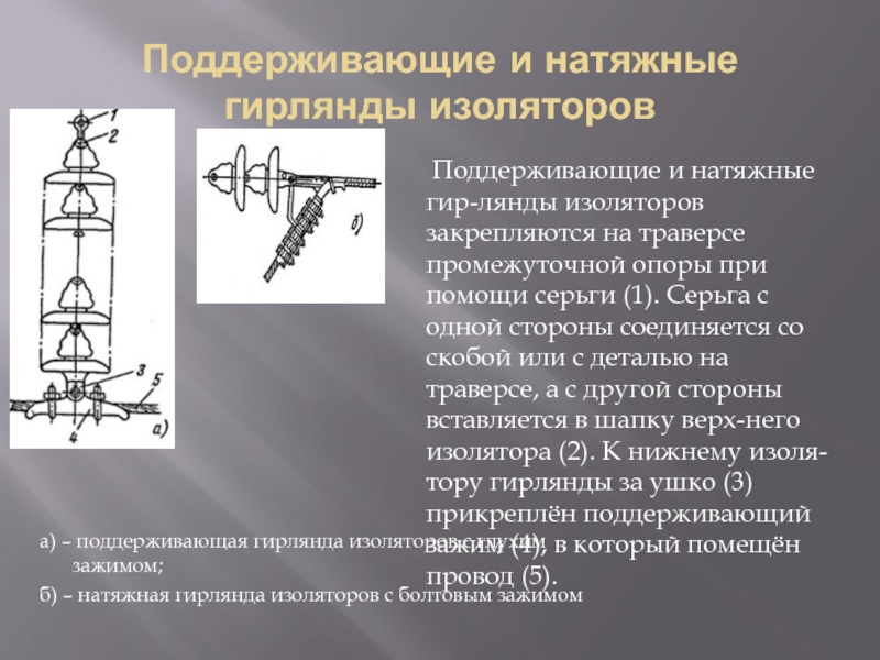 вл 110 кв подвес изоляторов. натяжная гирлянда изоляторов. изоляторы лэп 220 кв. стеклянный изолятор 110 кв. поддерживающая гирлянда изоляторов 110 кв.
