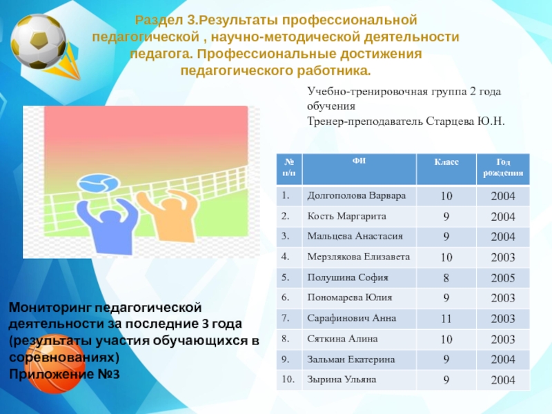 Портфолио тренера преподавателя дюсш образец