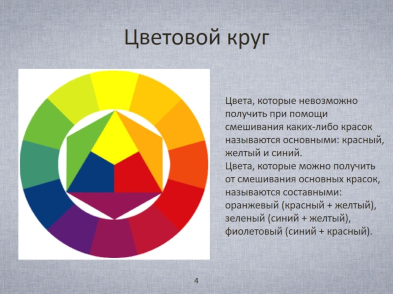 Контраст что это. Контрастные и нюансные цвета. Сближенные и контрастные цвета. Цветовой нюанс и цветовой контраст. Композиция по цветовому кругу.