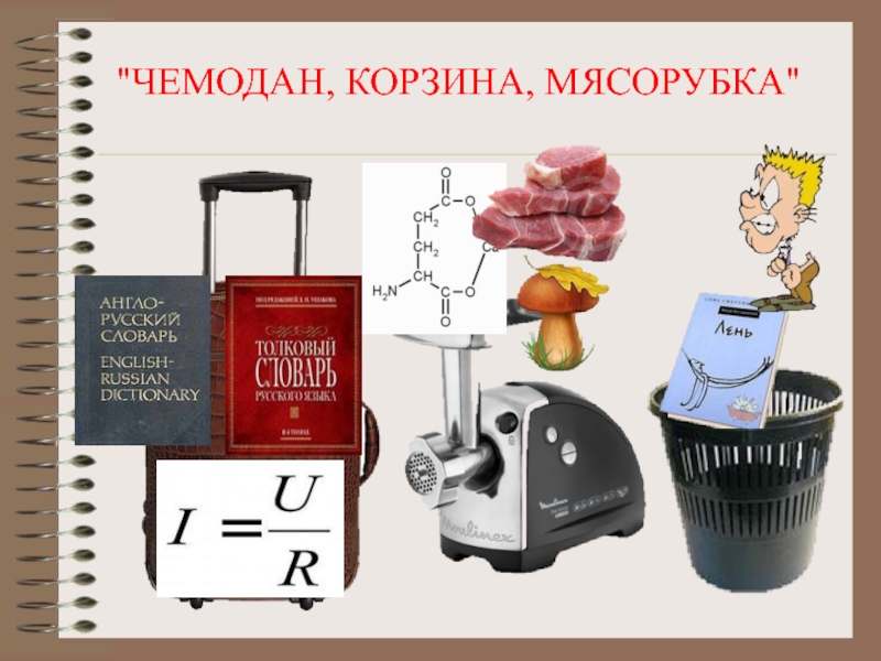 Картинки чемодан мясорубка корзина для рефлексии