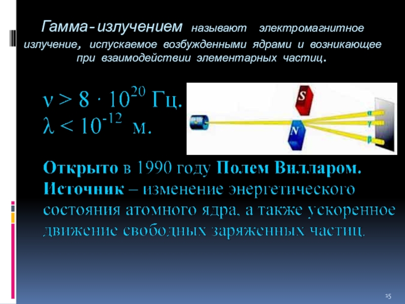 Презентация по физике 9 класс элементарные частицы