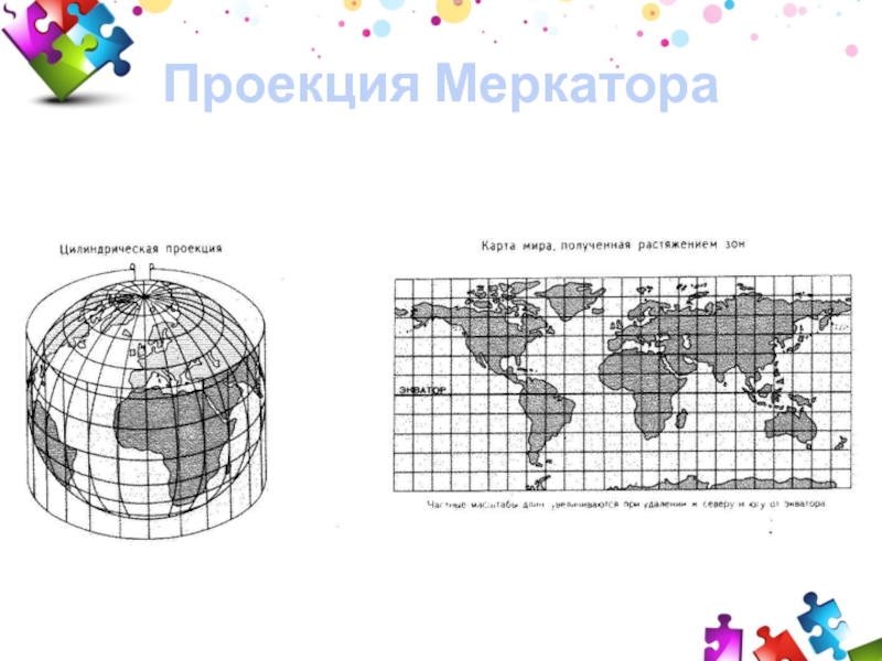 Проекция меркатора. Проекция Меркатора Россия. Косая проекция Меркатора. Голова в проекции Меркатора.