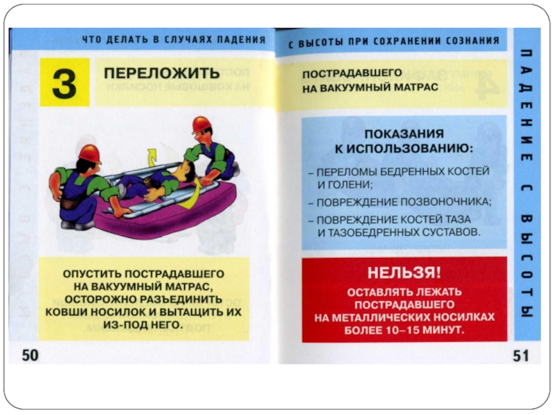 Первая помощь при падении с высоты. Что делать при падении с высоты при сохранении сознания. Действия в случае падения с высоты при сохраненном сознании. Первая медицинская помощь при падении с высоты. Правила оказания помощи при падении с высоты.