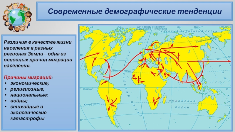 Внутренние миграционные потоки в россии. Направления миграций в мире карта. Основные миграционные потоки в мире.
