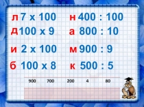 Презентация к уроку математики по теме Единицы длины. Миллиметр