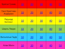 Презентация Сказки (4-5 классы)
