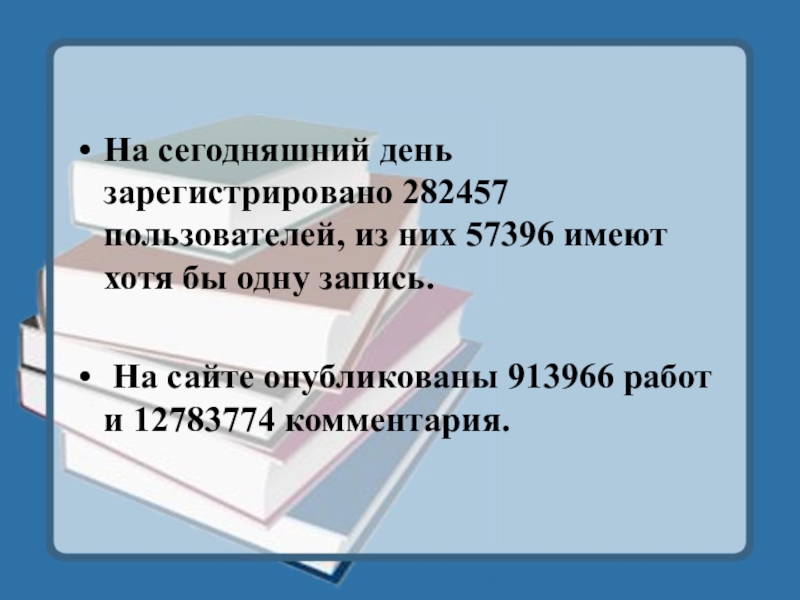 На сегодняшний день зарегистрировано 282457 пользователей, из них 57396 имеют хотя бы одну запись. На сайте опубликованы