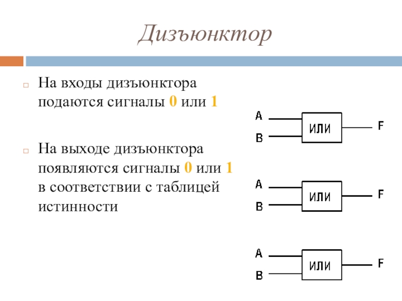 Презентация логические основы эвм