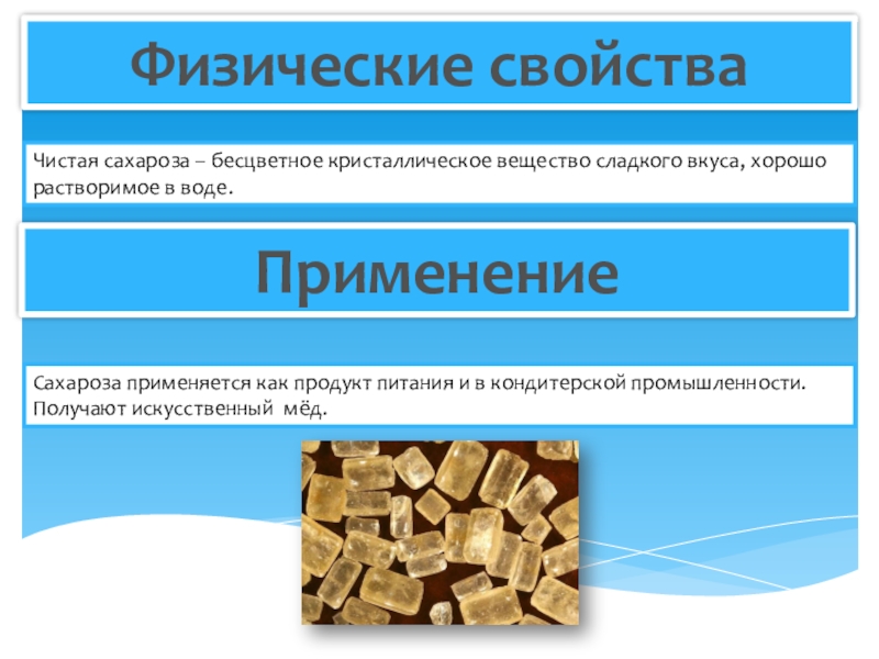 Презентация по теме сахароза химия 10 класс