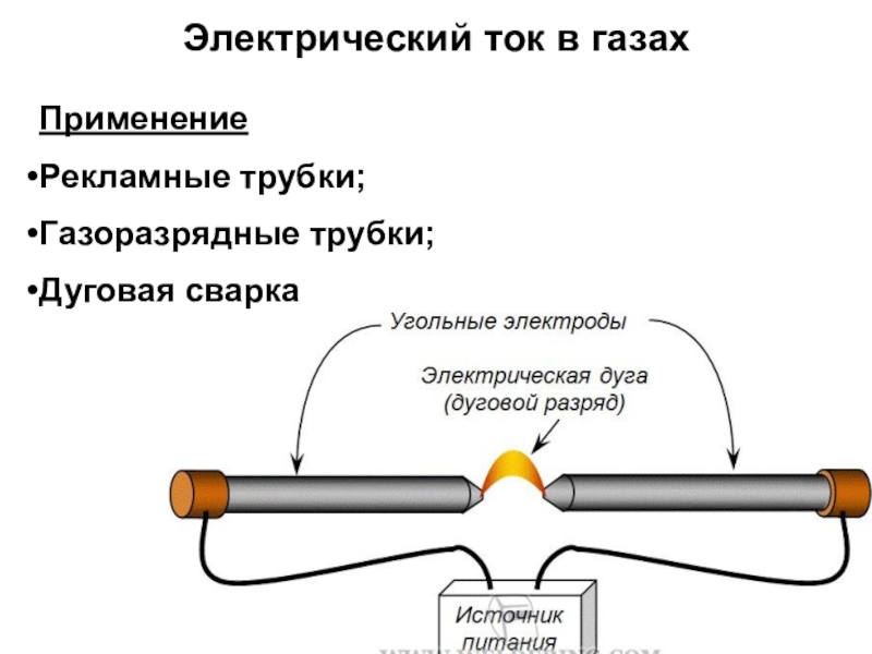 Дуговой разряд презентация