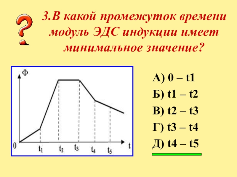 Найти модуль эдс индукции