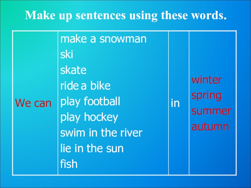 In all weathers. Make up sentences. Make up sentences all. Make up sentences pictures.