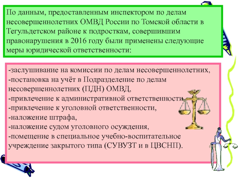 Проект подростковая преступность 11 класс