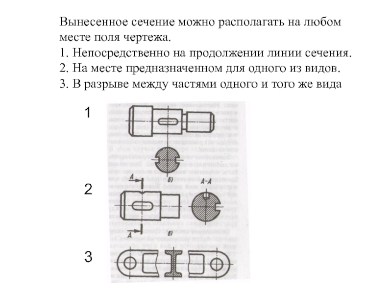 Ширина сечения