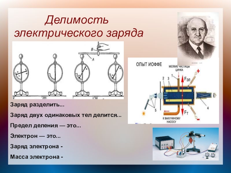 Делимость электрического заряда электрон 8 класс презентация