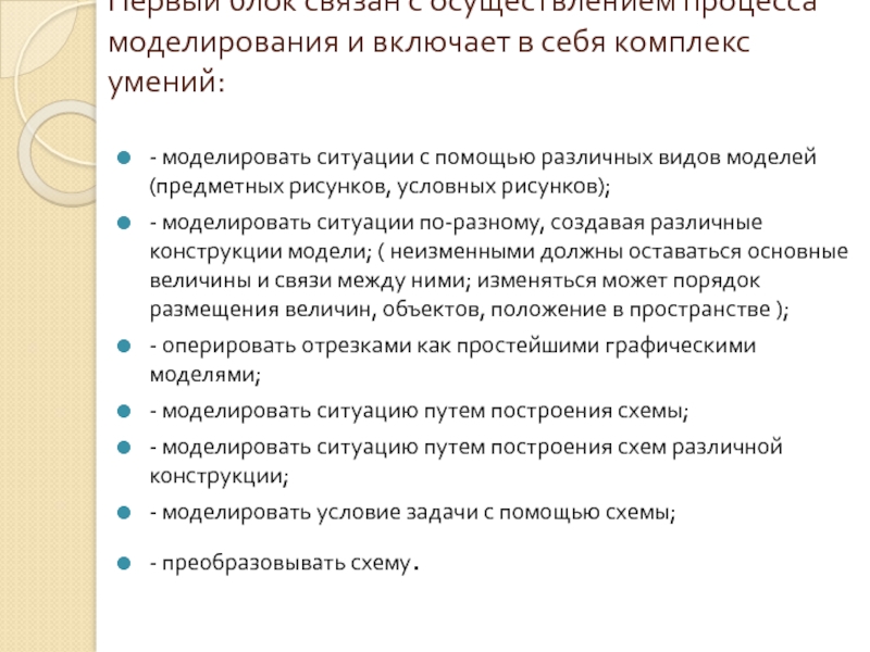 Текстовое моделирование. Умение моделировать это. Моделируется ситуация реального научного поиска при выполнении. Моделирование ситуаций продавцов. Моделирование ситуаций задачи в торговле.