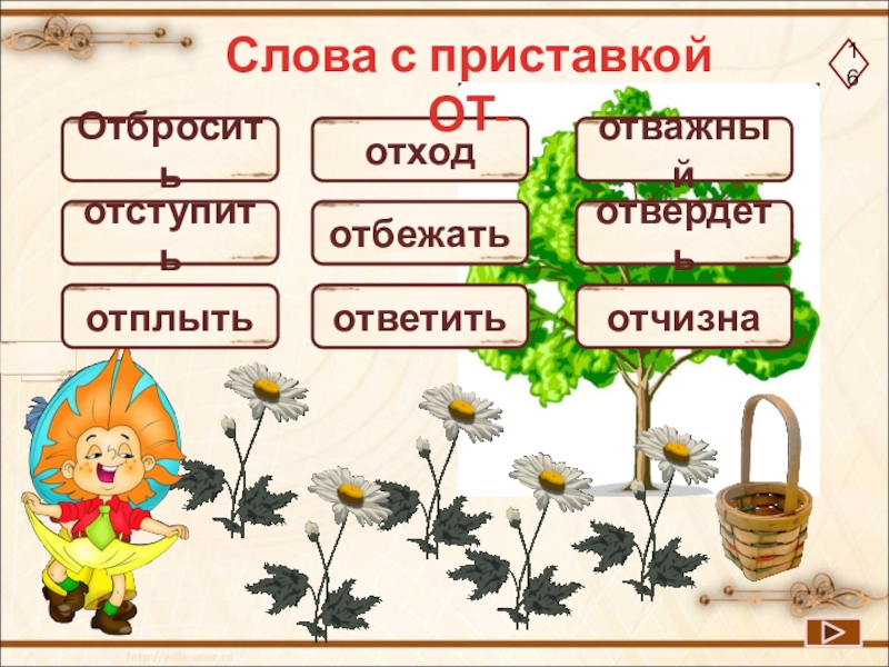 Найди слова приставка корень. Слова с приставкой с. Слово с приставкой отщ. 5 Слов с приставкой от. Какие есть слова с приставкой от.