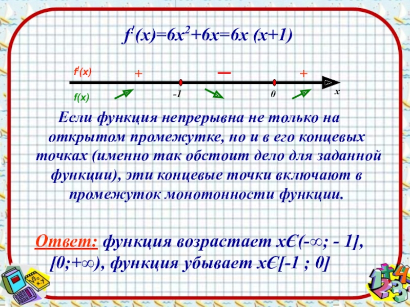 Исследование функции на монотонность и экстремумы 10 класс презентация