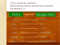 Презентация к уроку физики в 7 классе Тело,вещество,явление