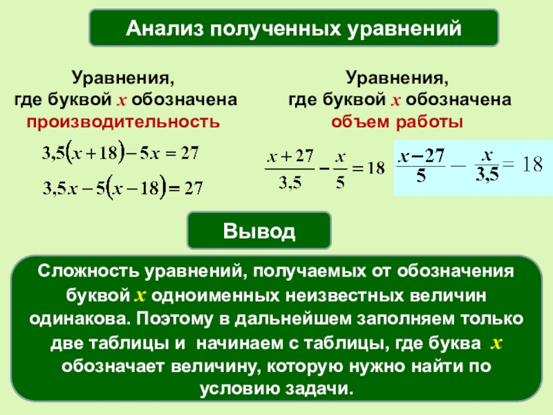 Где уравнения. Уравнение где х любое. Вывод неизвестных из уравнения. Уравнение где ответ х. Получение уравнение.