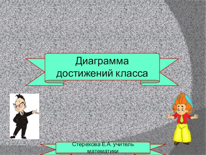 Презентация достижений класса. Достижение на уроке математики. Интегрированный урок математики во 2 классе разработка. График достижений презентация. Диаграмма успехов класса.