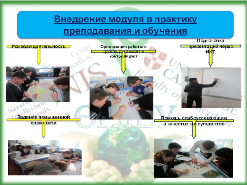 Обучение талантливых и одаренных детей презентация