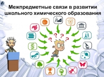Межпредметные связи в развитии школьного химического образования