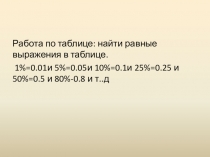 Задания для практической работы по математике Уравнения