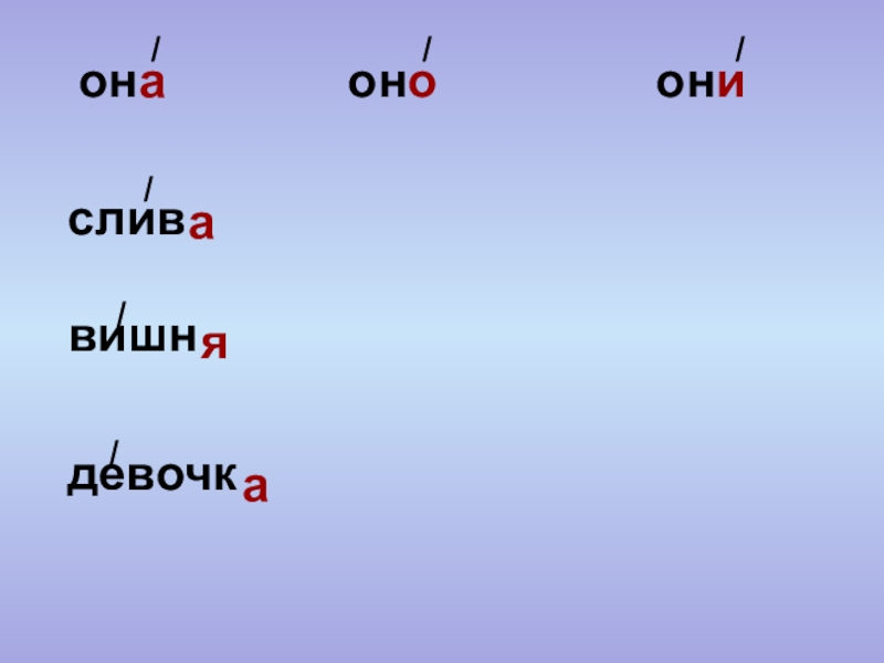 Он они. Слово. Она слово. Она,он,они ,оно Лев зогт.