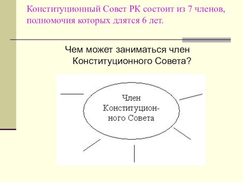 Советы казахстан. Конституционный совет.