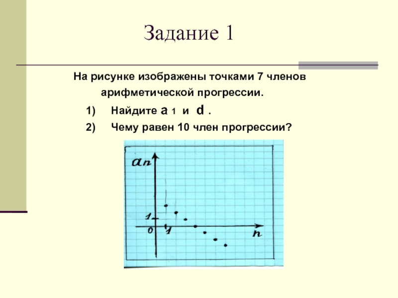 1 точка 7 0. Арифметическая прогрессия на координатной плоскости. Геометрическая прогрессия на координатной плоскости. Изображение на координатной плоскости арифметической прогрессии. Геометрическая Прогресс на плоскости.