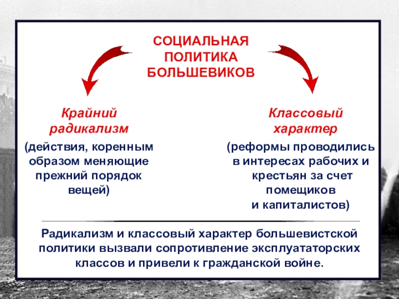 Соц класс на который опирались большевики. Социально экономическая политика Большевиков в 1920-е. Социальная политика Большевиков. Политика Большевиков 1917. Социальная политика Большевиков 1917-1918.